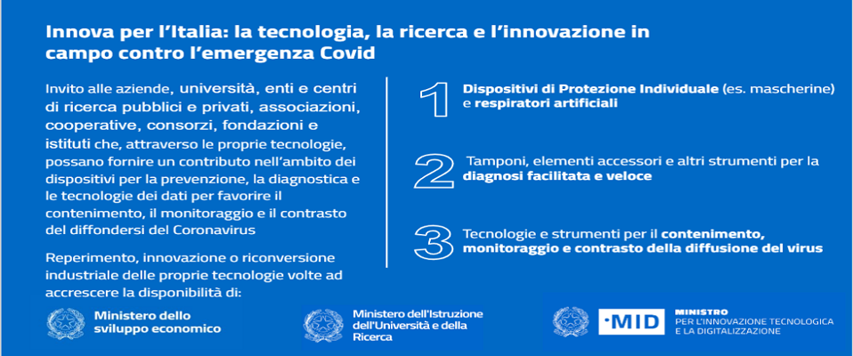 innovaperlitalia