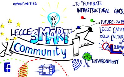 LECCE SMART COMMUNITY