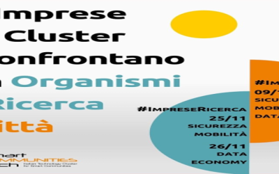 Cluster Smart Communities Tech – Tavoli di lavoro #ImpreseRicerca e #ImpreseCittà