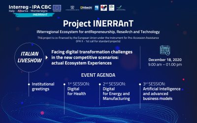 Project INERRAnT – Italian Liveshow – 18 December 2020